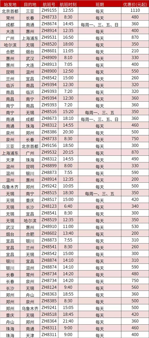 速看!2020年10月起深圳航空航線有新調(diào)整變化