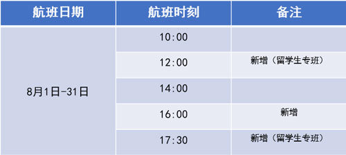 8月1日至31日深圳蛇口至香港機場航線將增開3班航班