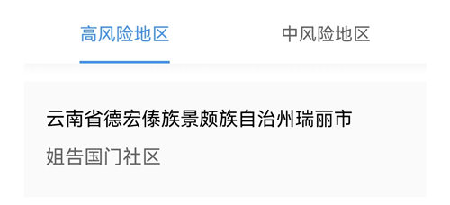 最新全國(guó)疫情中高風(fēng)險(xiǎn)等級(jí)地區(qū)名單(2021年8月30日更新)