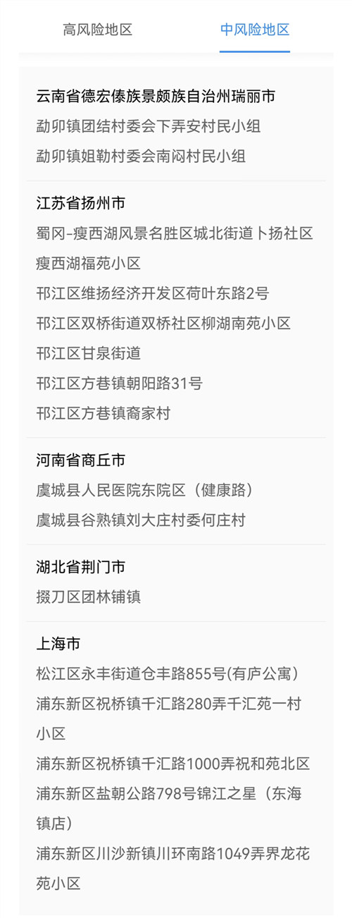 最新全國(guó)疫情中高風(fēng)險(xiǎn)等級(jí)地區(qū)名單(2021年8月30日更新)