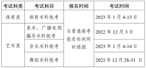 廣東2023年春季高考時(shí)間安排