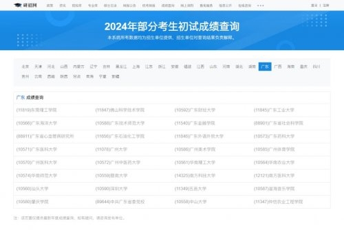 2024廣東考研成績(jī)一般幾月份出來