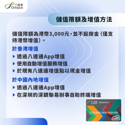 香港八達通將首推全國通卡 可在內地逾336個城市使用